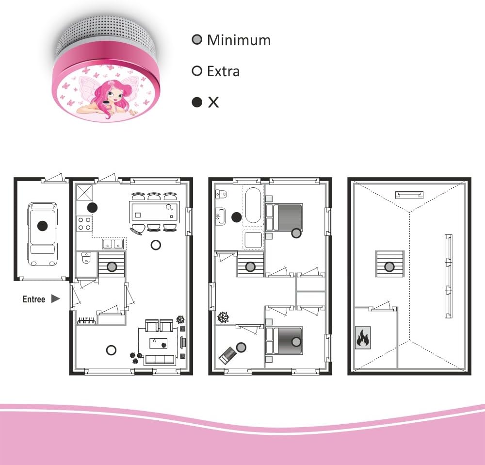 Elro Kinder Rauchmelder Feuerwehrmann oder Prinzessin mit 10 Jahres Batterie EN14604